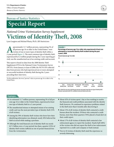 Victims of Identity Theft, 2008