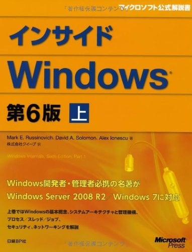 Insaido Windows