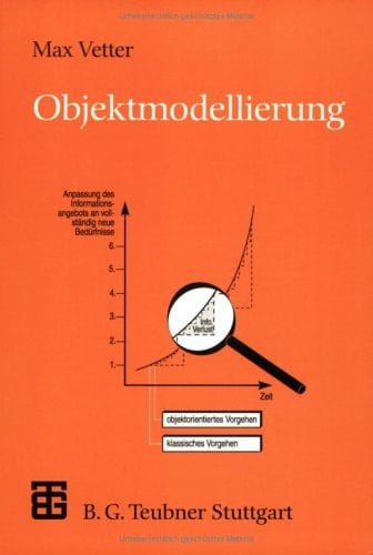 Objektmodellierung Eine Einführung in die objektorientierte Analyse und das objektorientierte Design