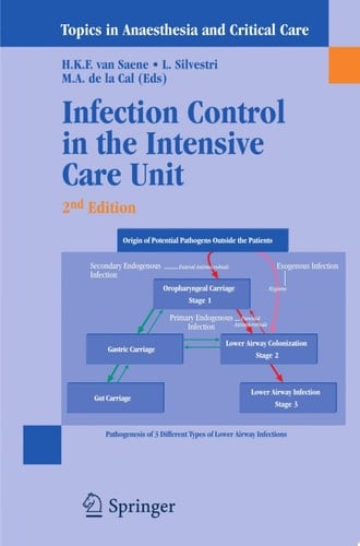 Infection Control in the Intensive Care Unit