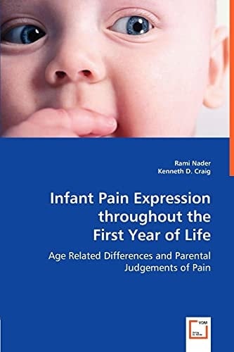 Infant Pain Expression Throughout the First Year of Life