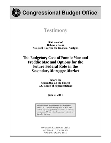 Budgetary Cost of Fannie Mae and Freddie Mac and Options for the Future Federal Role in the Secondary Mortgage Market Testimony Before the Committee on the Budget, U. S. House of Representatives