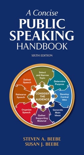 A Concise Public Speaking Handbook (Pearson+)