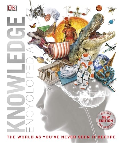 Knowledge Encyclopedia (DKYR)