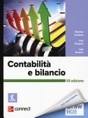 Contabilità e bilancio