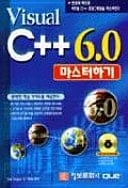 VISUAL C++ 6.0 (S/W)