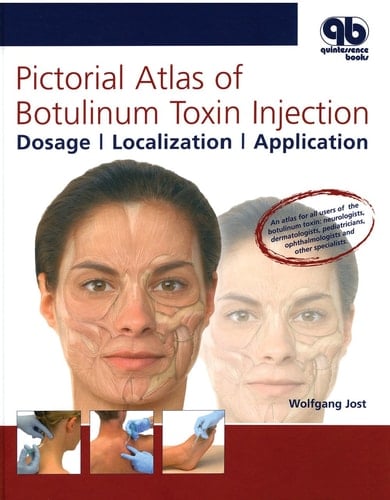 Pictorial Atlas of Botulinum Toxin Injection Dosage, Localization, Application