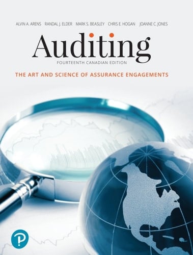 Auditing