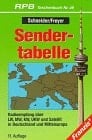 Sendertabelle Radioempfang über LW-, MW-, KW-, UKW und Satellit in Deutschland und Mitteleuropa