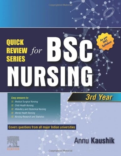 QUICK REVIEW SERIES B.SC NURSING III YEAR.