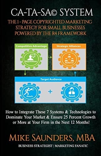 CA-TA-SA System The 1-Page Copyrighted Marketing Strategy. Powered by R4 Framework