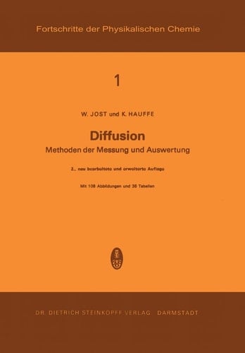 Diffusion Methoden der Messung und Auswertung