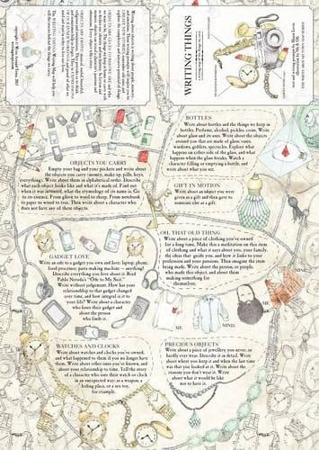 Writing Things A Writing Map of the Things We Carry