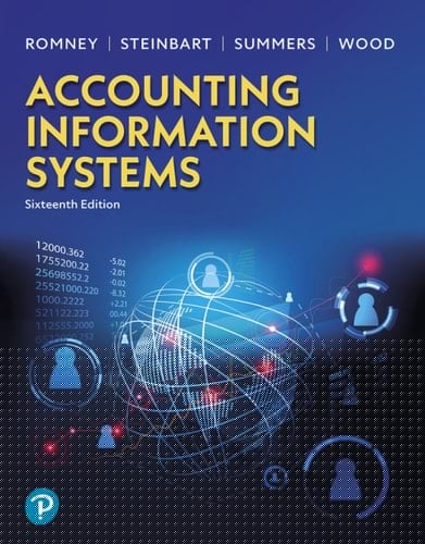 Accounting Information Systems (Pearson+)