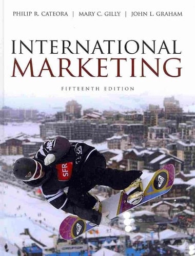International Marketing