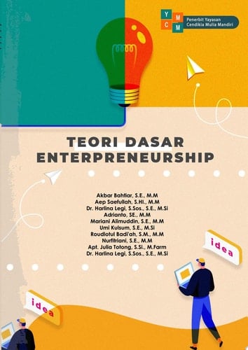 TEORI DASAR ENTREPRENEURSHIP