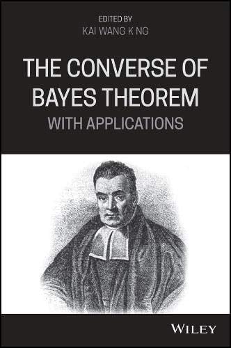 The Converse of Bayes Theorem with Applications