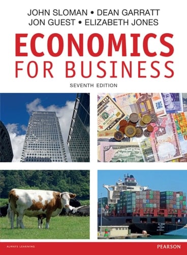 Economics for Business
