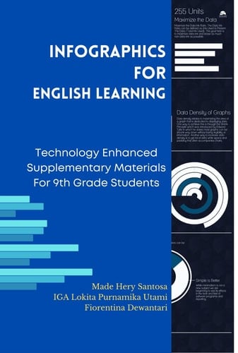 Infographics For English Learning: Technology Enhanced Supplementary Materials For 9th Grade Students