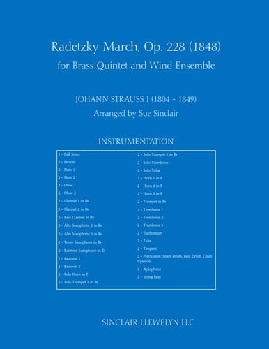 Radetzky March for Brass Quintet & Wind Ensemble: Transposed Conductor Score and Two Sets of Instrumental Parts