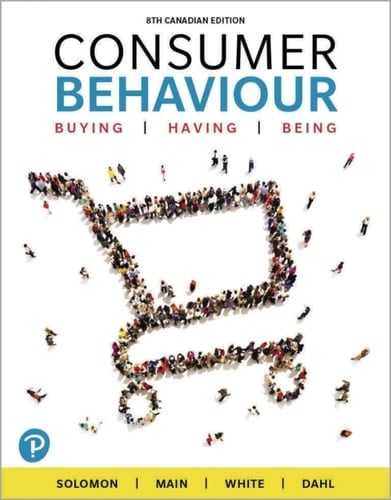 Consumer Behaviour