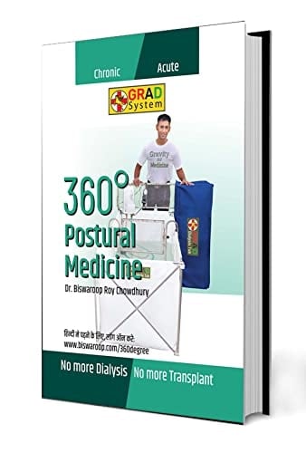 360° Postural Medicine