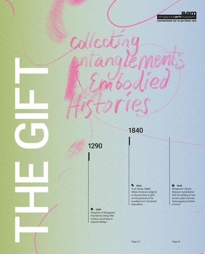 The Gift Collecting Entanglements and Embodied Histories