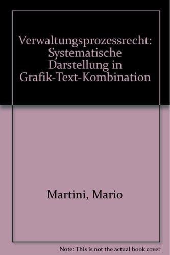 Verwaltungsprozeßrecht systematische Darstellung in Grafik-Text-Kombination