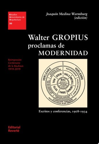 Walter Gropius, proclamas de modernidad Escritos y conferencias, 1908-1934