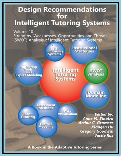 Design Recommendations for Intelligent Tutoring Systems: Volume 10 - Strengths, Weaknesses, Opportunities and Threats (SWOT) Analysis of Intelligent Tutoring Systems