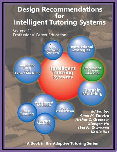 Design Recommendations for Intelligent Tutoring Systems: Volume 11 - Professional Career Education