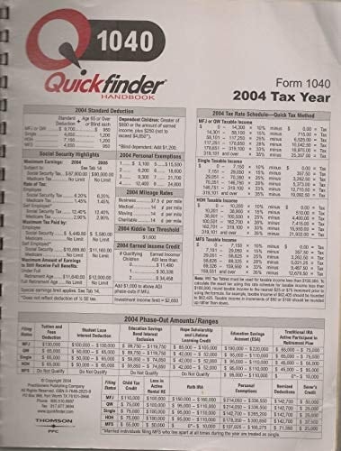 1040 Quickfinder Handbook