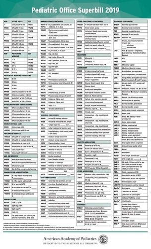 Pediatric Office Superbill 2019
