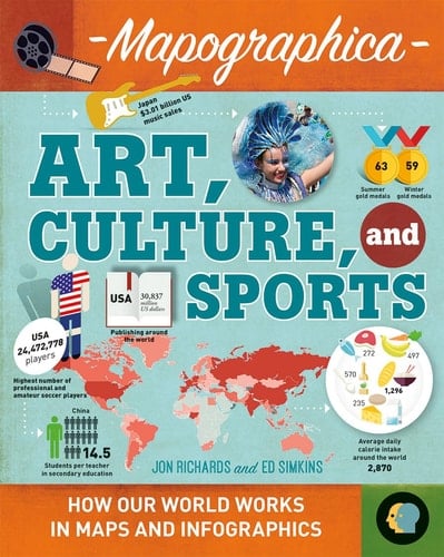 Art, Culture, and Sports