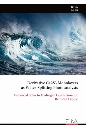 Derivative Ga2S3 Monolayers as Water-Splitting Photocatalysts: Enhanced Solar to Hydrogen Conversion for Reduced Dipole