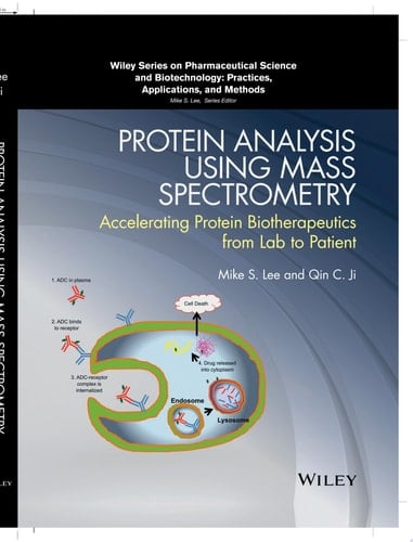 Protein Analysis using Mass Spectrometry Accelerating Protein Biotherapeutics from Lab to Patient