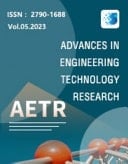 2023 International Conference on Energy Environment, Advanced Materials, and Artificial Intelligence