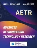 The 2023 International Symposium on Energy, Environment, and Materials Science