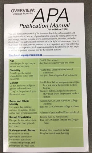 APA 2019 Update Card