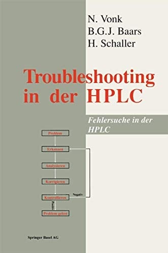 Troubleshooting in the HPLC Fehlersuche in der HPLC