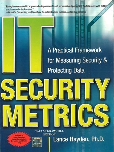 It Security Metrics