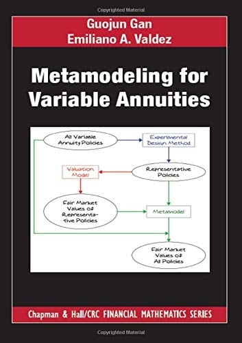 Metamodeling for Variable Annuities
