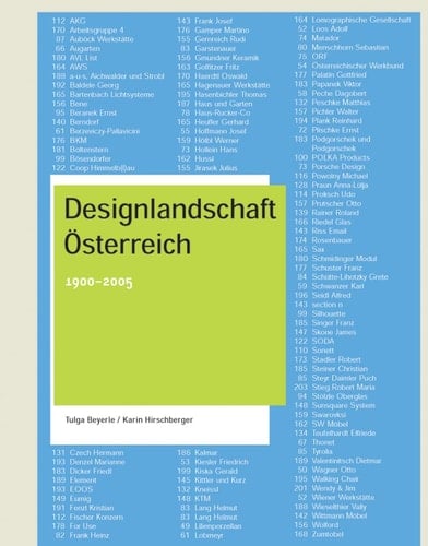 Designlandschaft Österreich 1900-2005