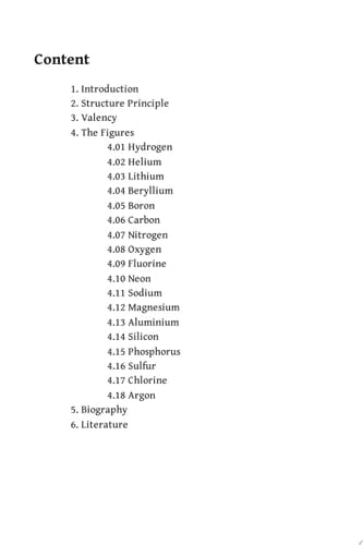 Imagine Checkerboard-like Atoms Atom Picture Book