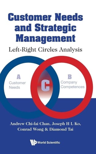 Customer Needs and Strategic Management Left-right Circles Analysis