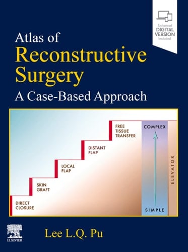 Clinical Cases in Reconstructive Surgery