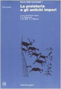 Storia della tecnologia