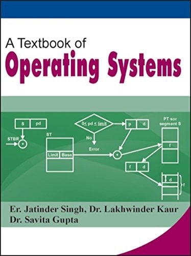 A Textbook Of Operating Systems