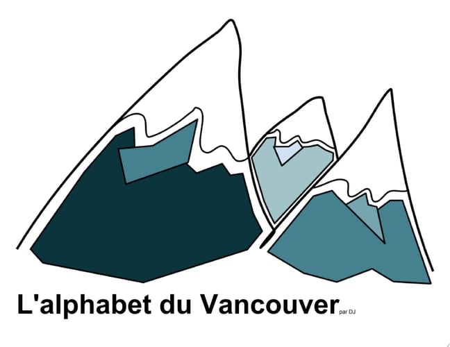 L'alphabet de Vancouver