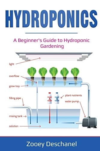 Hydroponics A Beginner's Guide to Hydroponic Gardening: A Beginner's Guide to Hydroponic Gardening